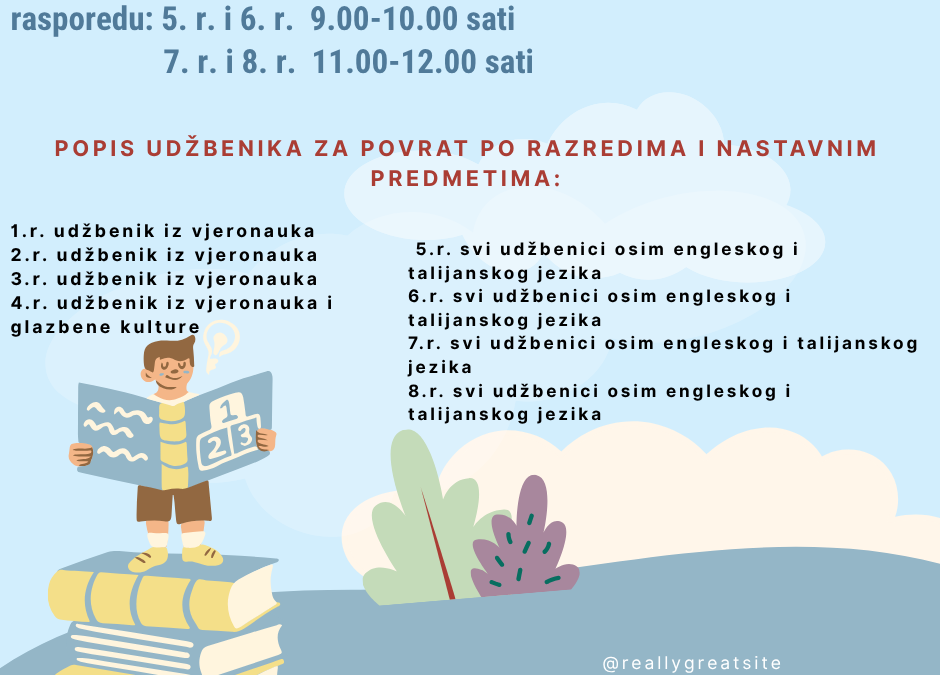 Povrat udžbenika