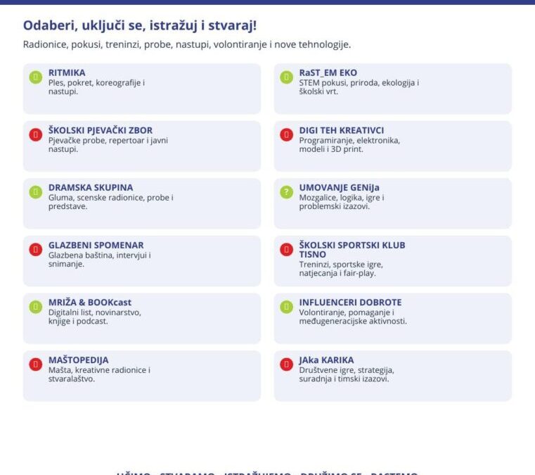 „Aktivna škola – sretno dijete“